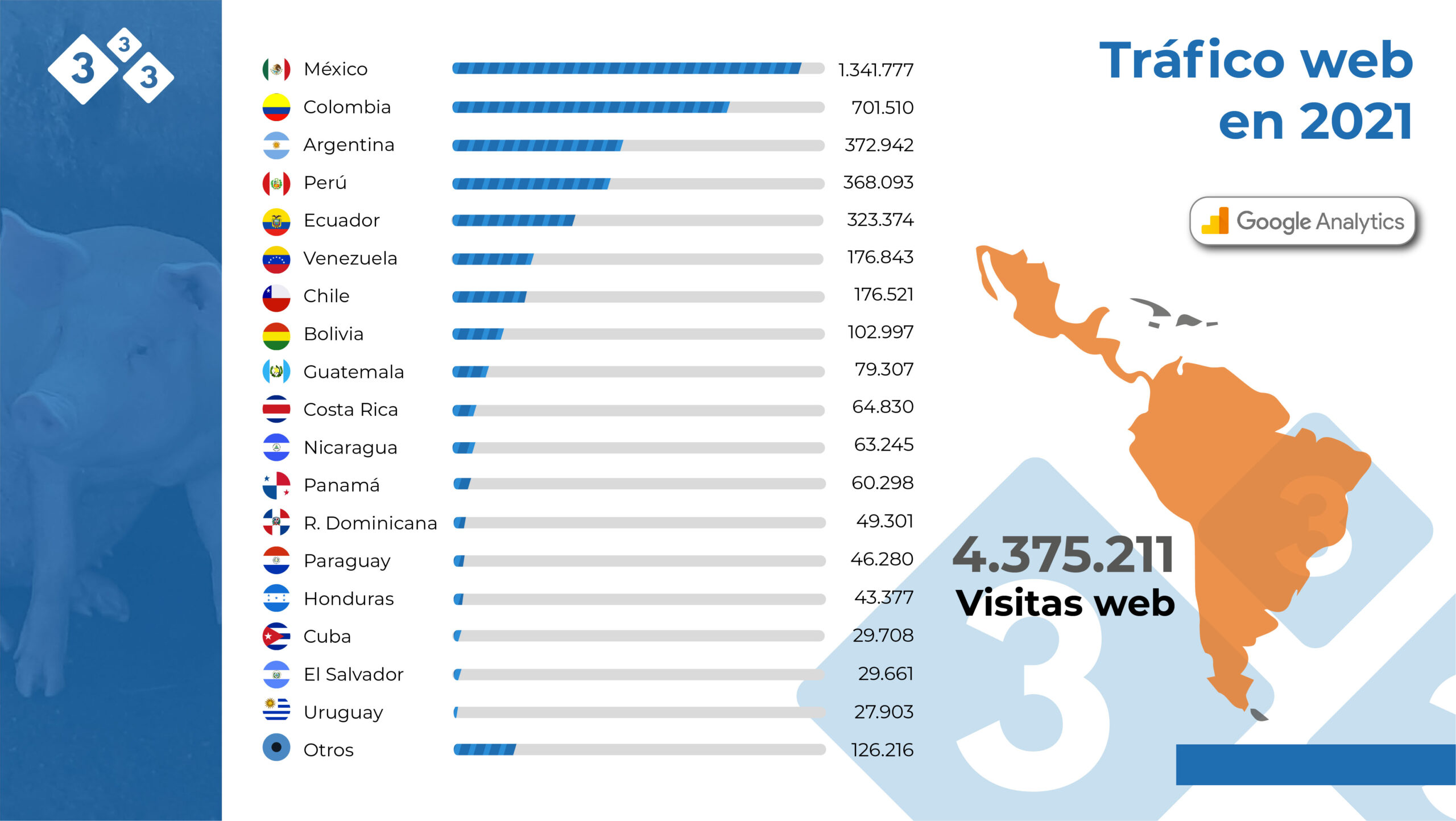 DOSSIER COMERCIAL 2022 EDITABLE-04